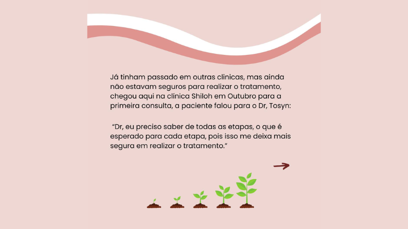 Conexões imunológicas ocultas na fertilidade são destacadas por Oluwatosin Tolulope Ajidahun.