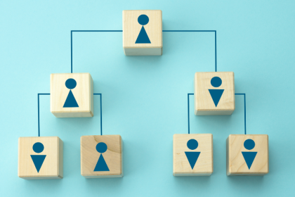 Cultura organizacional forte como base para equipes de alta performance e resultados consistentes — visão de Antônio Fernando Ribeiro Pereira.